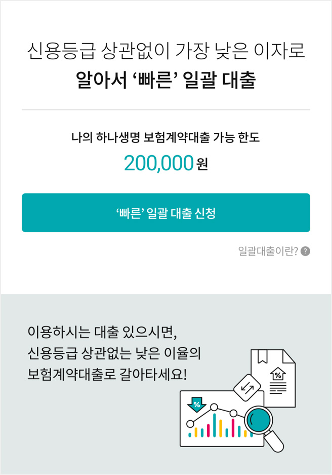 신용등급 상관없이 가장 낮은 이자로 알아서 ‘빠른’ 일괄 대출 나의 보험계약대출 가능 한도 : 200,000원 빠른 일괄 대출 신청